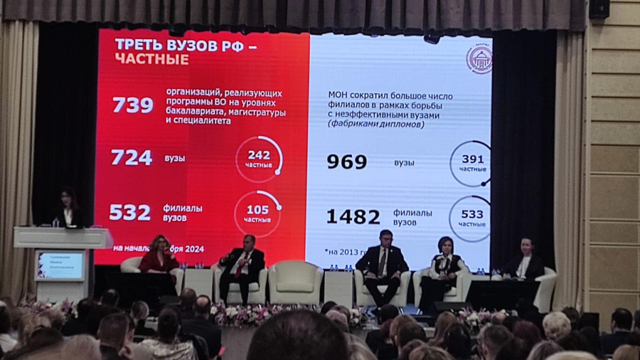 Пленарное заседание форума. 